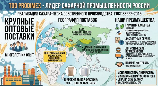 Сахар-песок TOO Prodimex